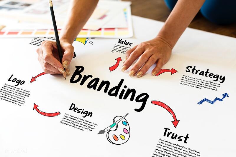 Tại sao doanh nghiệp của bạn cần thiết kế bộ nhận diện thương hiệu?
